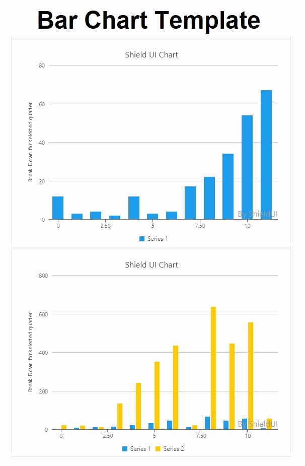 Excel Bar Graph Template Awesome Bar Chart Templates