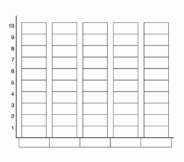 Excel Bar Graph Template Awesome Free Blank Bar Graph Template