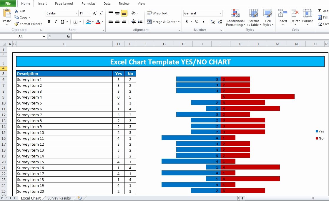 Excel Bar Graph Template Best Of Excel Chart Templates Free Download Excel Tmp
