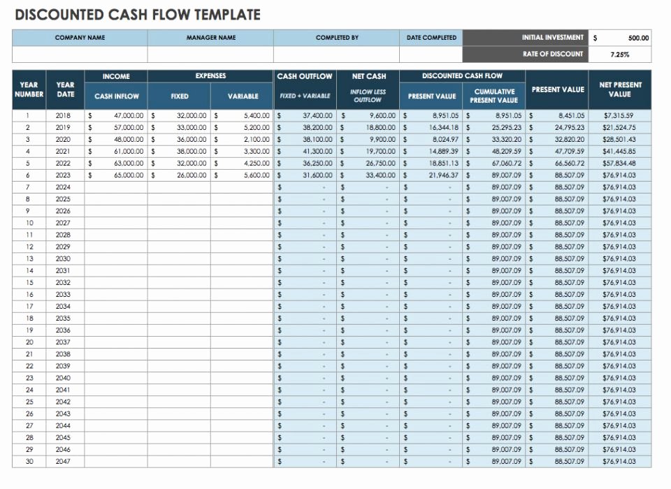 Excel Cash Flow Template New Free Cash Flow Statement Templates