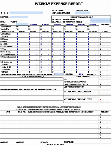 Excel Expense Report Template Inspirational Excel Template Expense Report