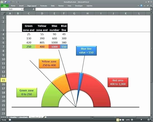 Excel Gauge Chart Template Fresh Excel Chart Templates Download Es 2010 Gauge Template