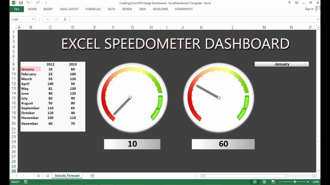 Excel Gauge Chart Template Luxury Creating Excel Gauge Dashboard Excel Dashboard Templates