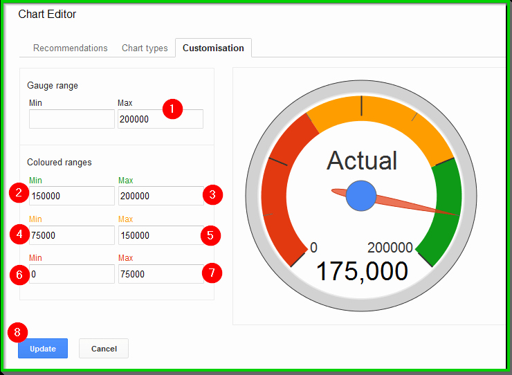 Excel Gauge Chart Template New Speedometer Excel Template