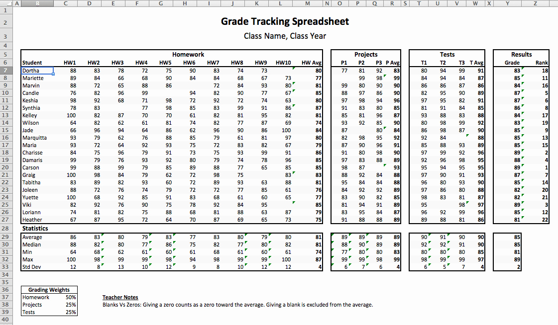 Excel Grade Sheet Template Fresh Teacher Grade Book In Excel Free Download