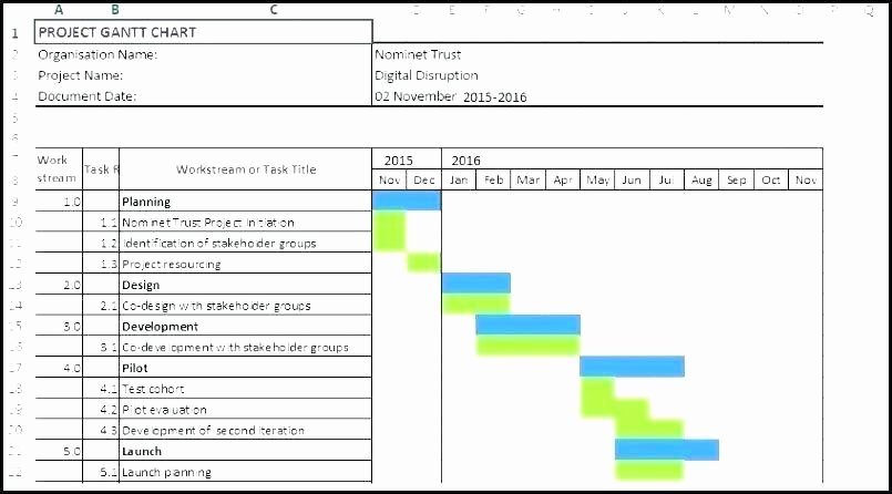Excel Meal Plan Template New Project Plan Chart Summary Planning Excel Meal Template