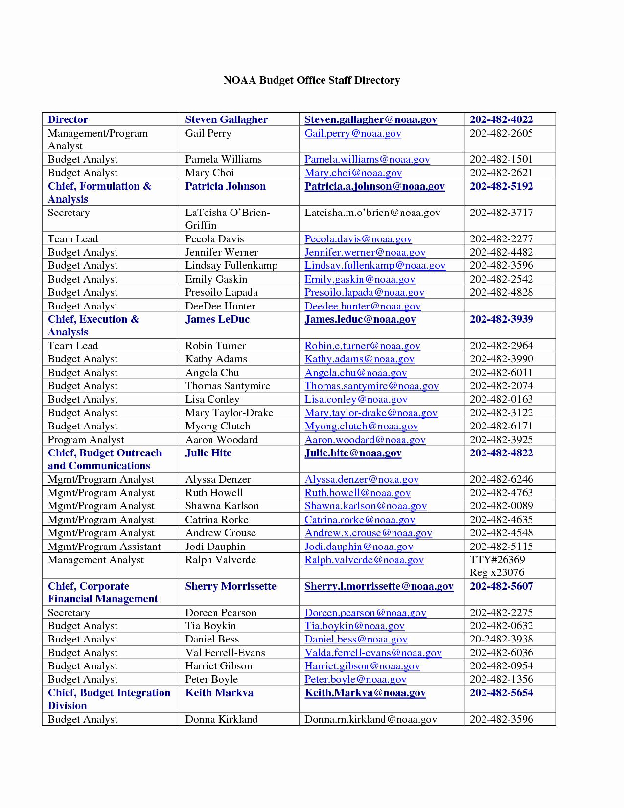 Excel Phone List Template Unique Contact List Excel Template Portablegasgrillweber