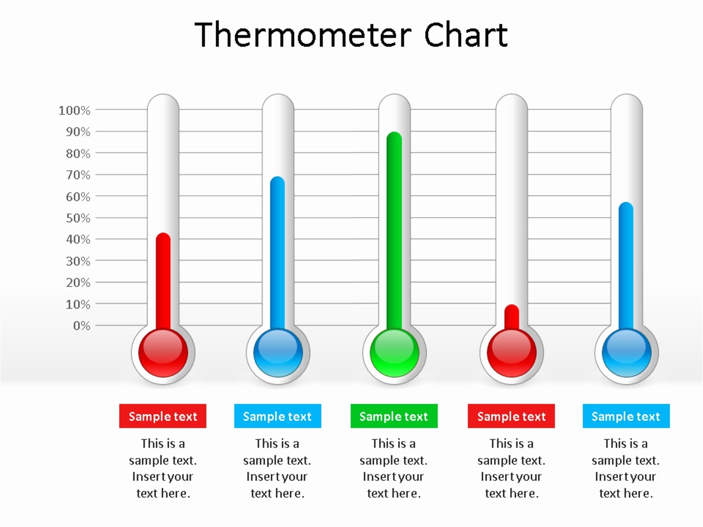 Excel thermometer Chart Template Awesome thermometer Chart Related Keywords thermometer Chart