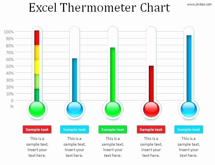 Excel thermometer Chart Template Beautiful Excel thermometer Chart Template Download Best Awesome
