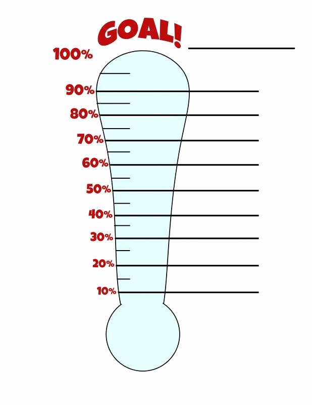 Excel thermometer Chart Template Best Of Fundraiser thermometer Templates