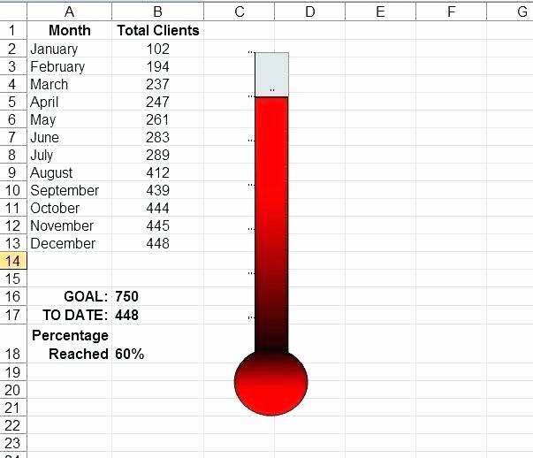 Excel thermometer Chart Template Fresh Fundraising Goal Template – Skincense