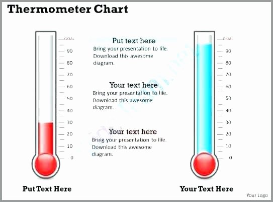 Excel thermometer Chart Template Unique Excel thermometer Chart Template Download Best Awesome