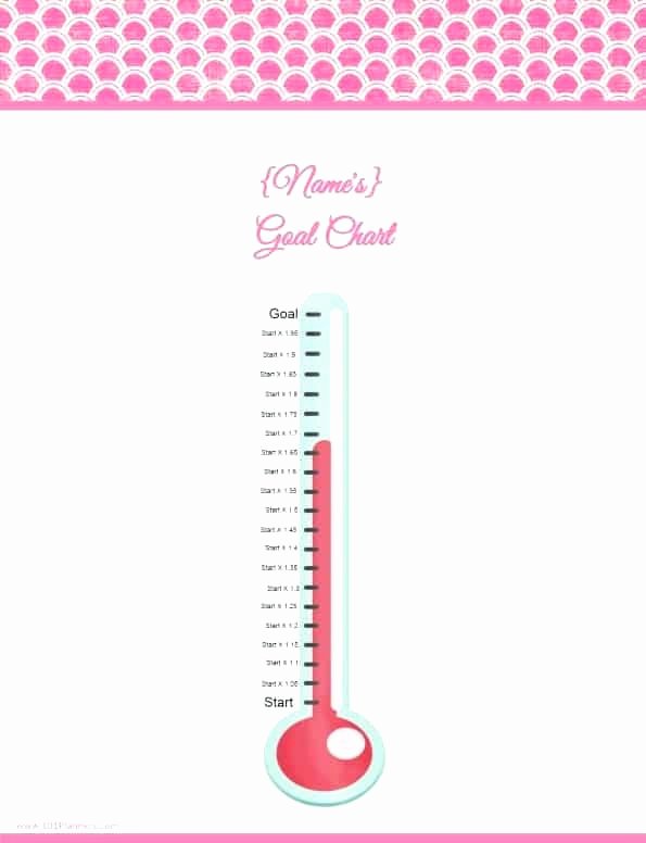 Excel thermometer Chart Template Unique Printable Fundraising thermometer Blank Template 2 Chart