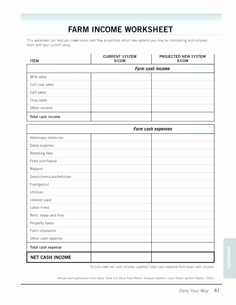 Excel Travel Expense Template Beautiful In E and Expense form Template Travel Expenses Claim