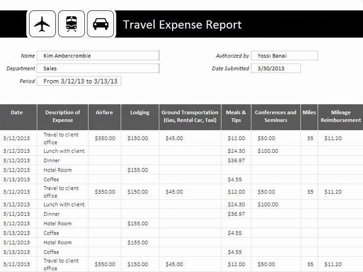 Excel Travel Expense Template Beautiful Travel Expense Report Template