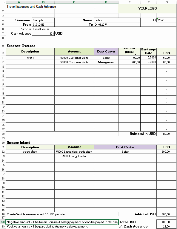Excel Travel Expense Template Fresh Excel Travel Expense Report Template Travel Expense