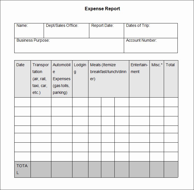 Expense Report Template Excel Luxury 27 Expense Report Template Free Word Excel Pdf