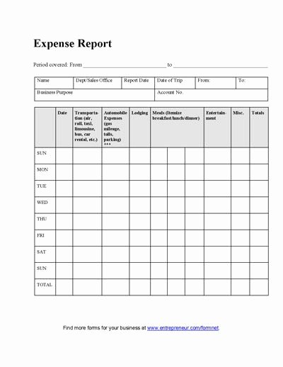 Expense Report Template Free New Employee Expense Report form Business forms