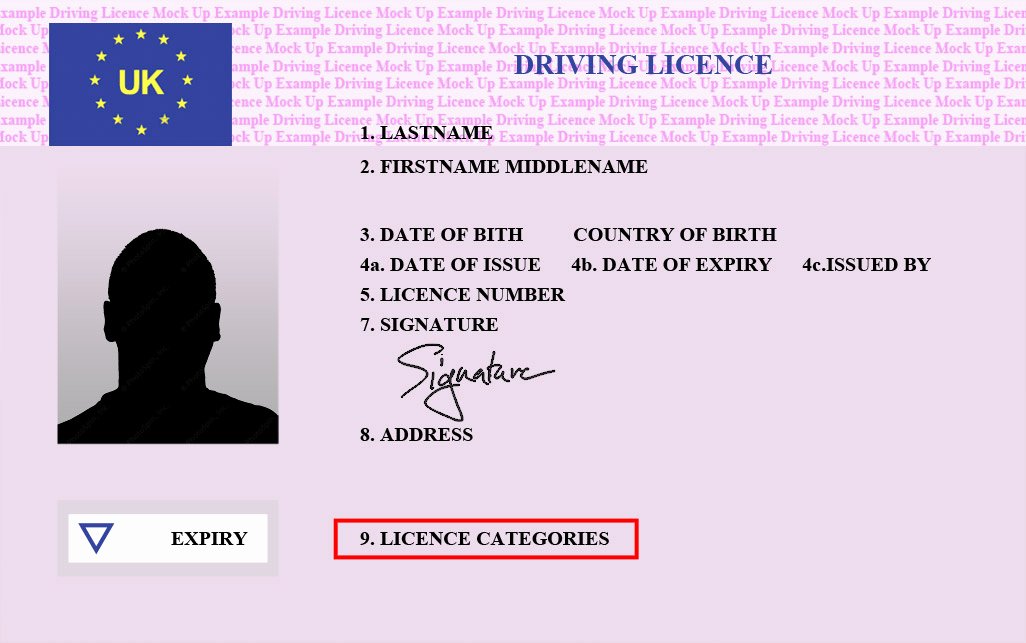 Fake Id Template Download Beautiful Groups Education 24e7453c666d Best form Template