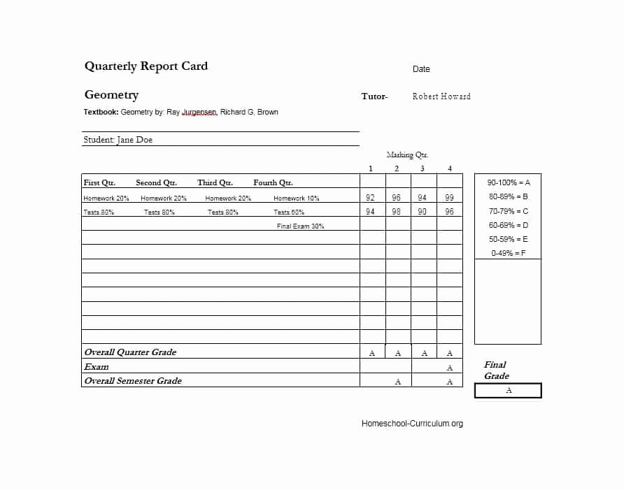 Fake Report Card Template Fresh 30 Real &amp; Fake Report Card Templates [homeschool High