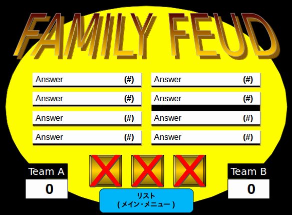 Family Feud Powerpoint Template New 7 Family Feud Powerpoint Templates Ppt Pptx