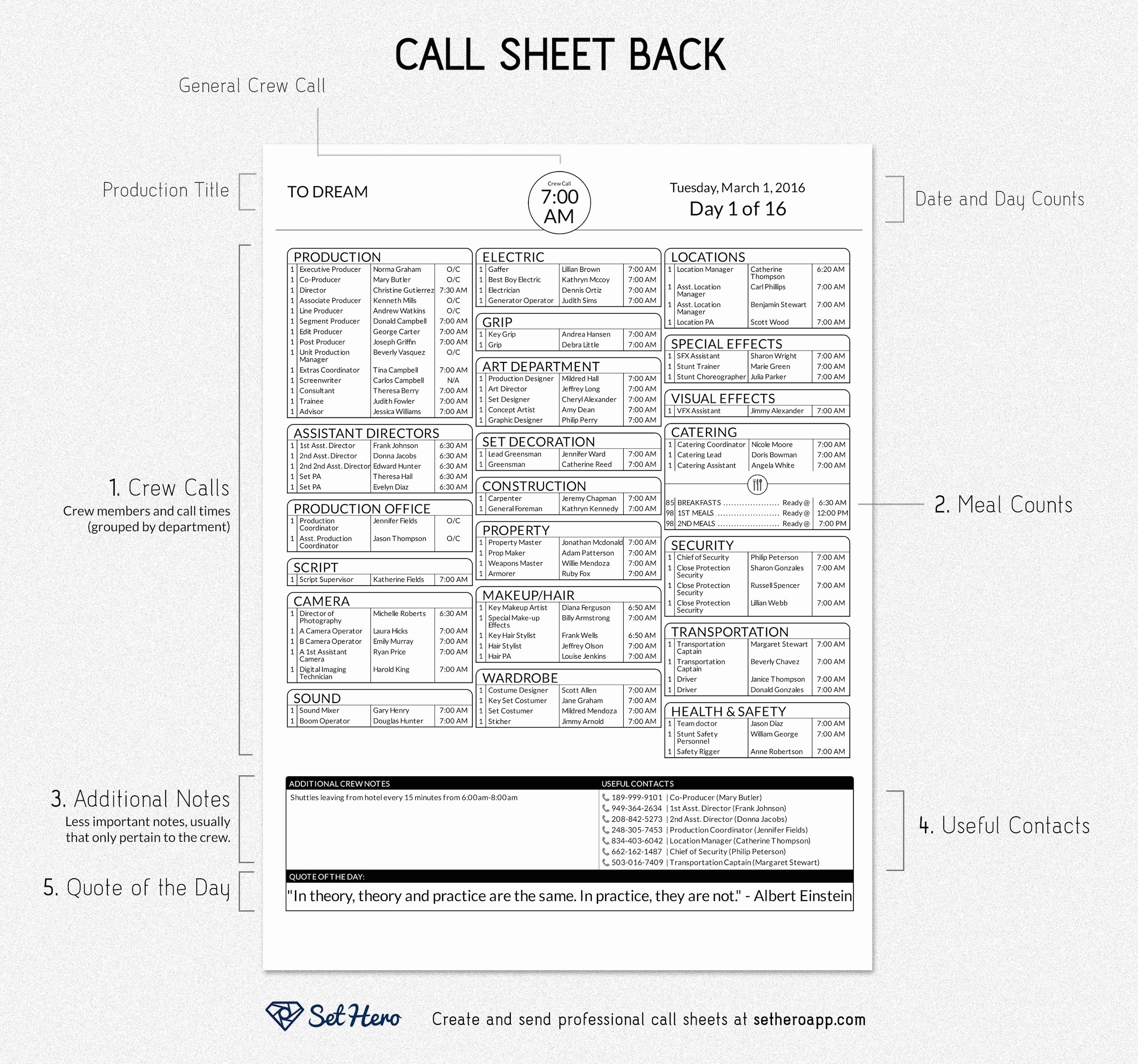 Film Call Sheet Template Best Of Call Sheet Template Excel Portablegasgrillweber