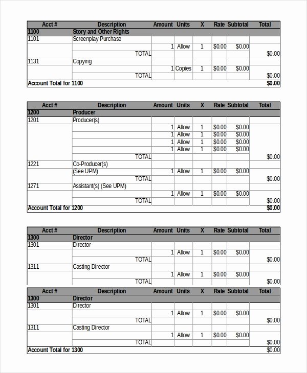 Film Production Budget Template Inspirational 8 Bud Templates Word Excel Pdf