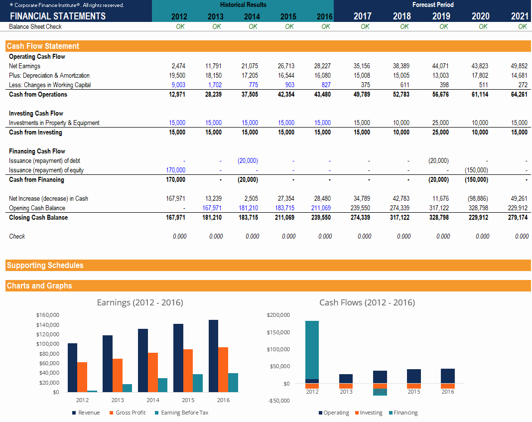 Financial Analysis Excel Template Fresh Free Financial Model Template Download 3 Statement Model Xls