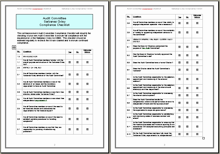 Financial Audit Checklist Template Best Of 35 Excellent Audit Report form Template Examples Thogati