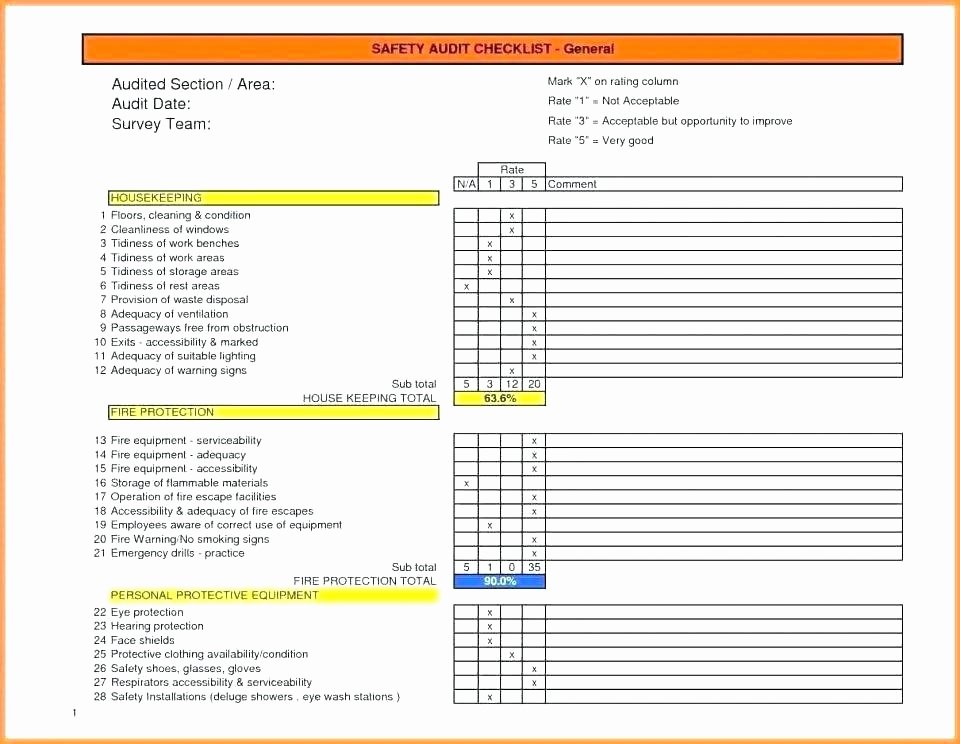 Financial Audit Checklist Template Elegant Audit Template Excel Audit Templates Financial Audit