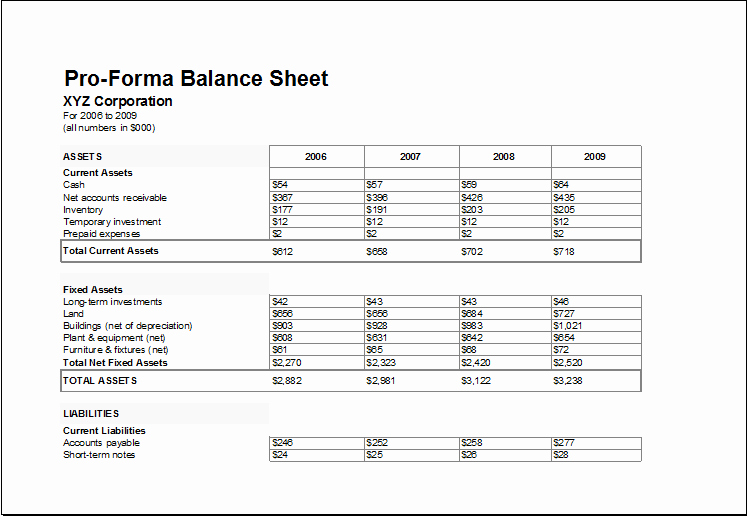 Financial Pro forma Template Awesome Proforma Balance Sheet Template for Excel