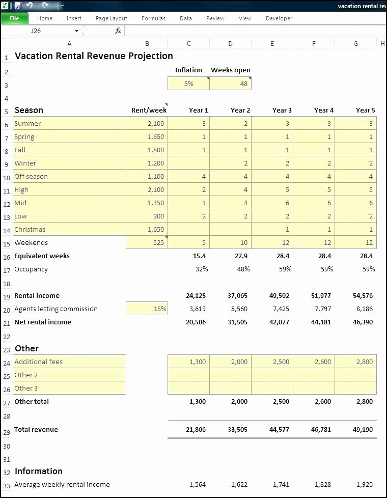 Financial Projection Template Excel Beautiful Business Plan Financial Projections Template Free Business