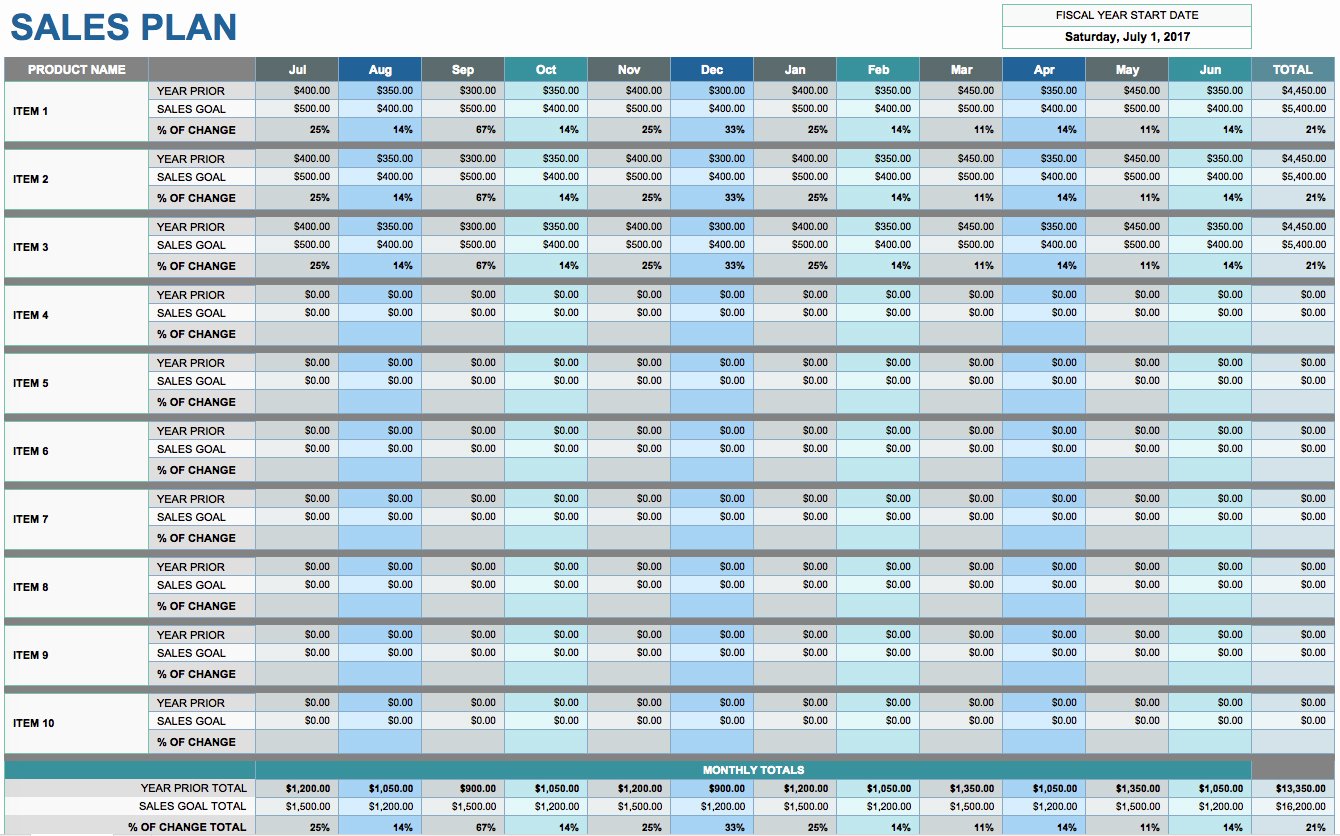 Financial Projection Template Excel Unique Financial Projection Template Excel forecast Spreadsheet
