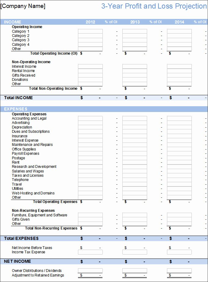Financial Statement Template Word Inspirational Financial Statement Template Financial Statement Template