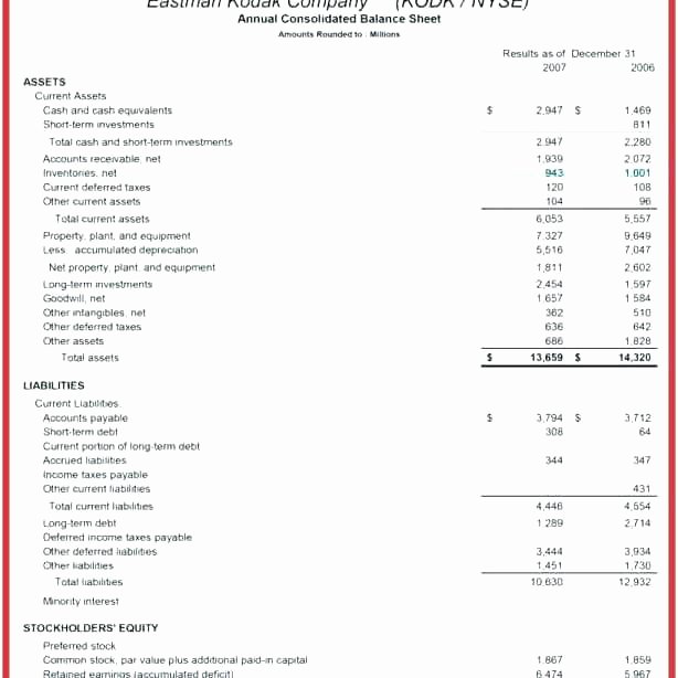 Financial Statement Template Xls Awesome 10 Non Profit Financial Statement Template Free Tripevent