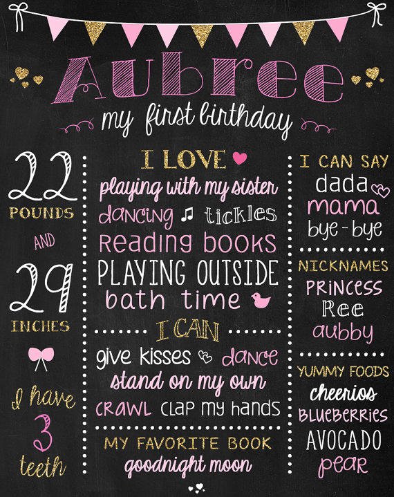 First Birthday Board Template Best Of 1st Birthday Board Glitter and Pink From Chalktype On Etsy