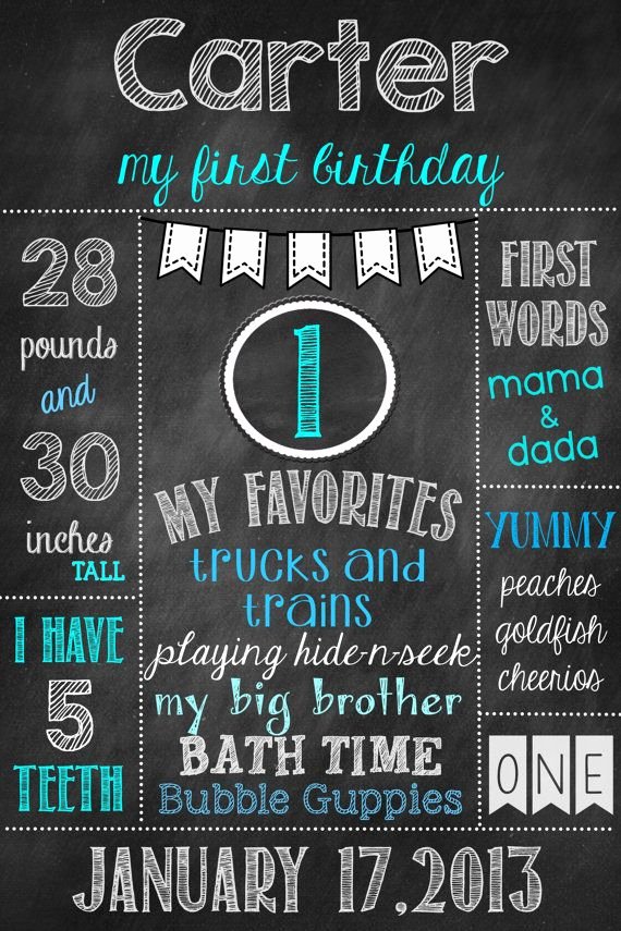 First Birthday Board Template Inspirational Boys First Birthday Chalkboard Poster Birthday