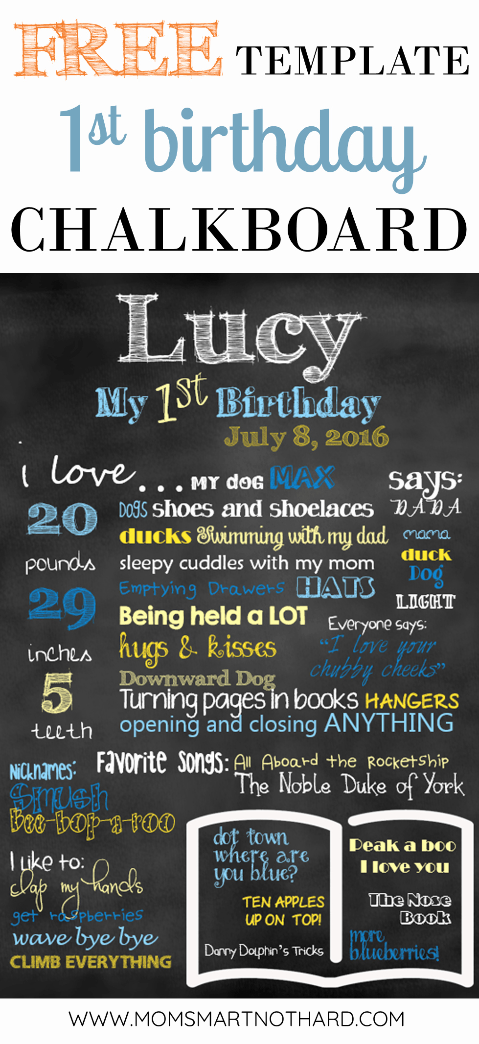First Birthday Chalkboard Template Best Of First Birthday Chalkboard Template Free Download for Baby