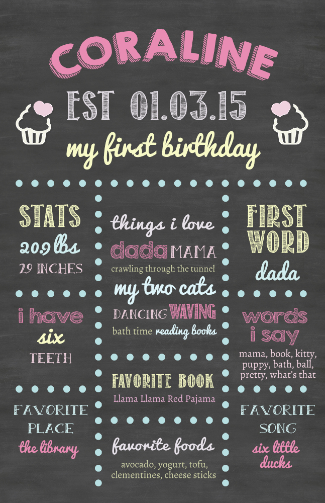First Birthday Chalkboard Template Elegant First Birthday Stat Photoshop Template for Free