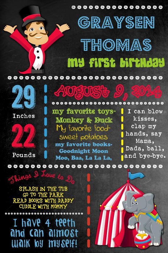First Birthday Chalkboard Template New First Birthday Chalkboard Image Circus for