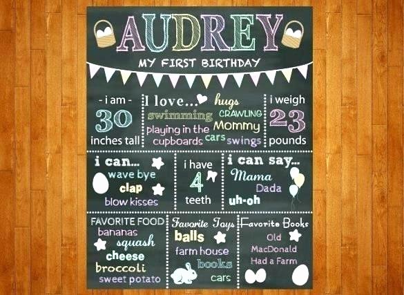 First Birthday Poster Template New First Birthday Board Template Birthday Chalkboard Poster
