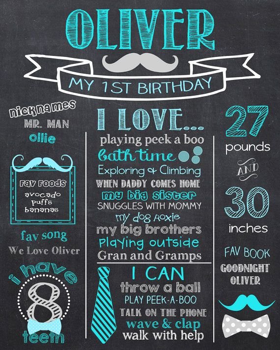 First Birthday Poster Template Unique Tie 1st Birthday Chalkboard Mustache &amp; Bow Ties by