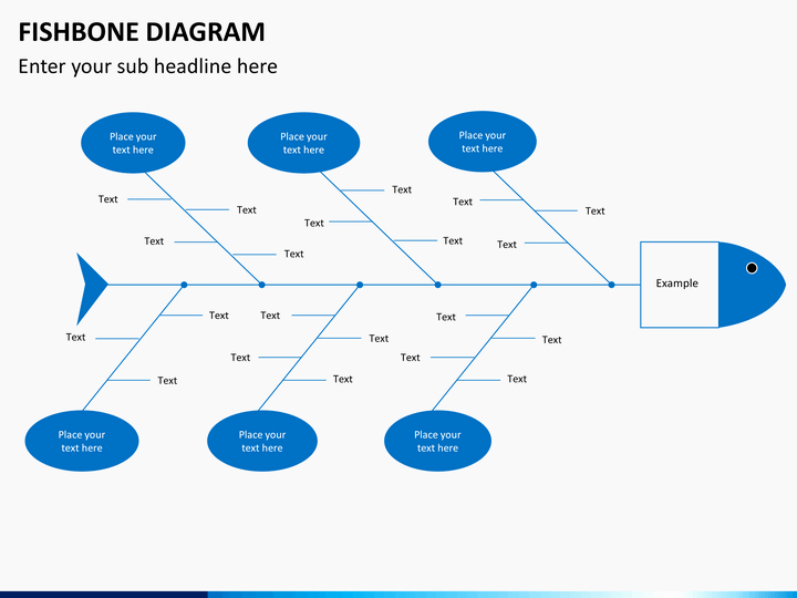 Fishbone Diagram Template Powerpoint Lovely Fishbone Diagram Powerpoint Template