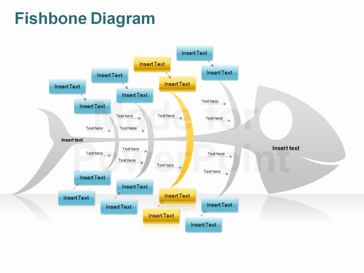 Fishbone Diagram Template Powerpoint Luxury ishikawa Diagram Editable Ppt Presentation