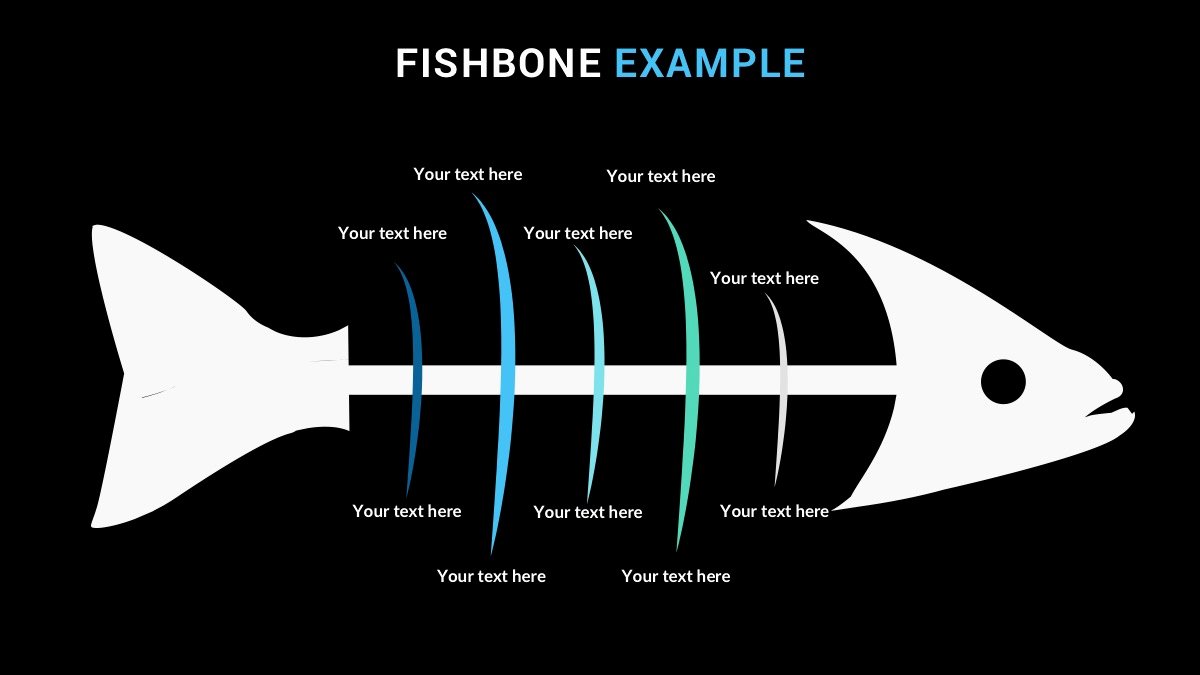 Fishbone Diagram Template Ppt Best Of Fishbone Diagram Powerpoint Template Free Ppt