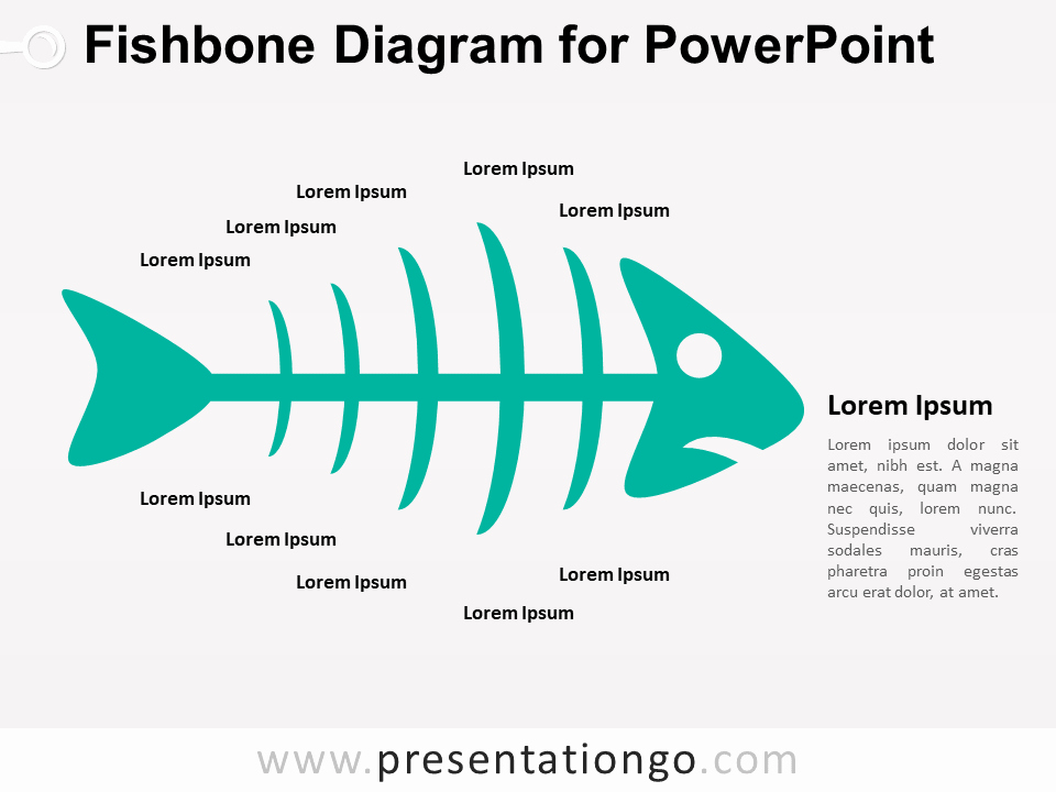 fishbone diagram powerpoint