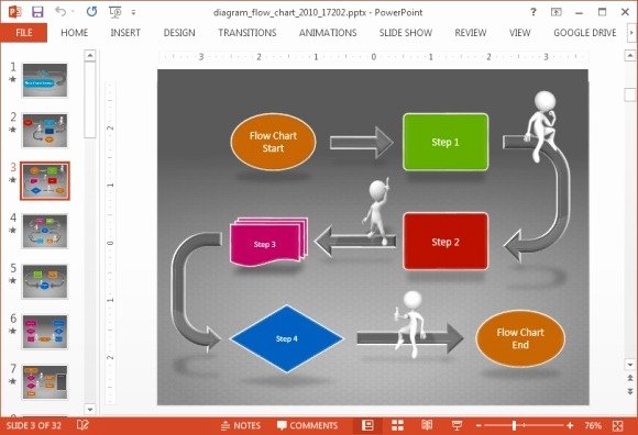 Flow Chart Ppt Template Awesome Animated Flow Chart Diagram Powerpoint Template