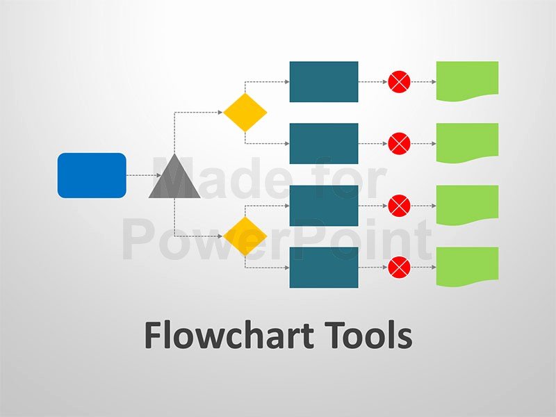 Flow Chart Ppt Template Beautiful Flowchart tool Editable Powerpoint Template