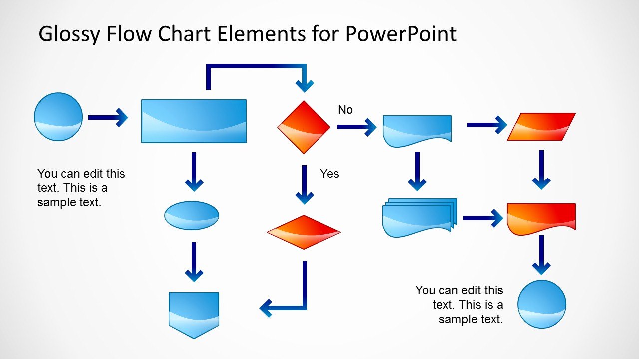 Flow Chart Ppt Template Beautiful Glossy Flow Chart Template for Powerpoint Slidemodel