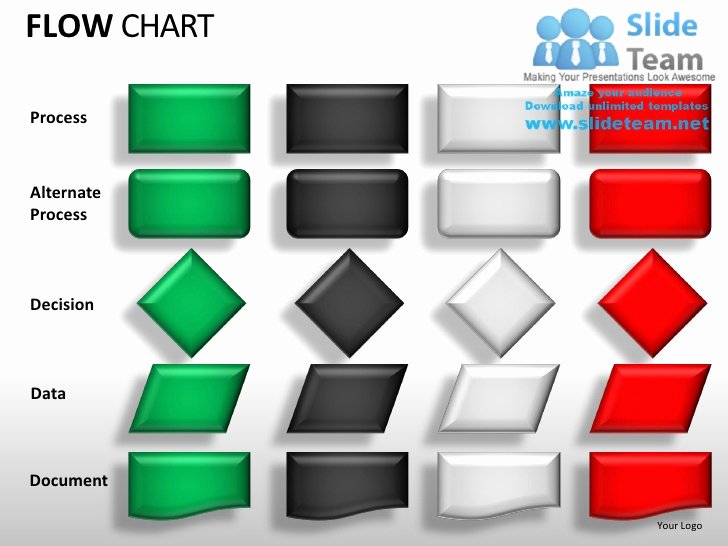 Flow Chart Ppt Template Fresh Flow Chart Powerpoint Presentation Slides Ppt Templates